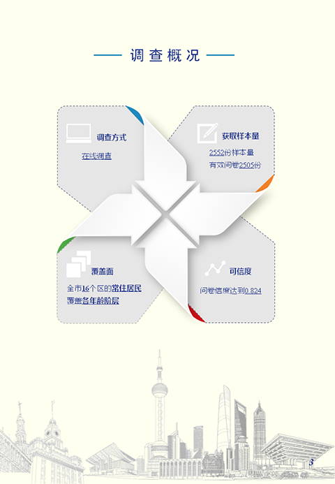 幻灯片3.PNG
