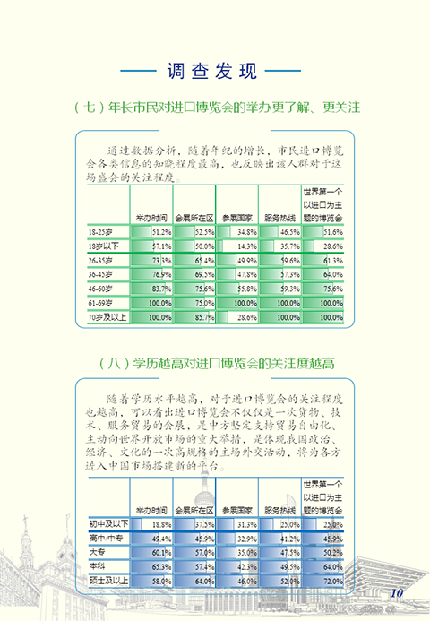 幻灯片10.PNG