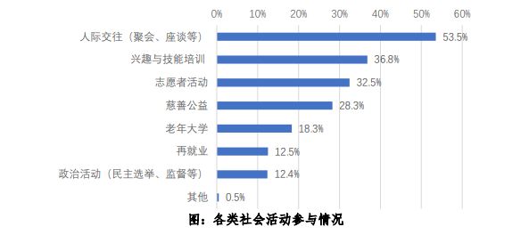 图3.png 图3.png