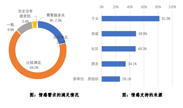 图4.png 图4.png