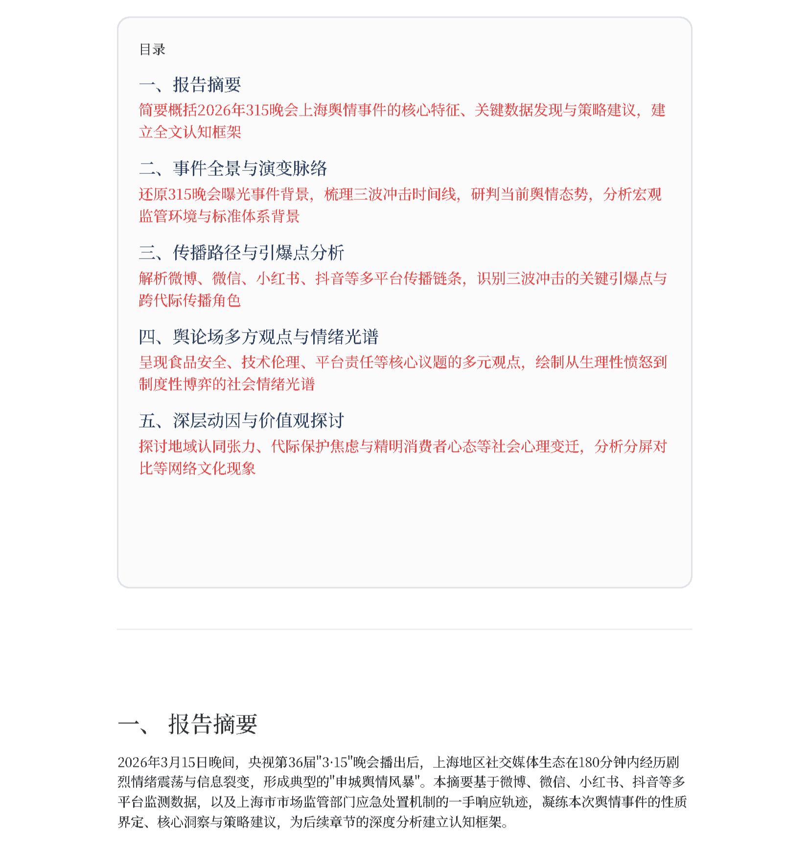 2026年315晚会后上海网民情绪演变与治理响应_页面_03-1.png